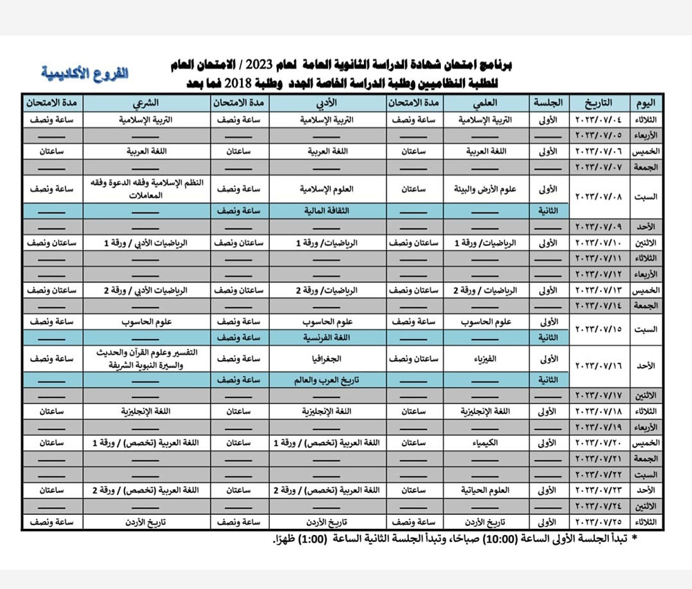 التربية: بدء امتحانات الثانوية العامة 4 تموز