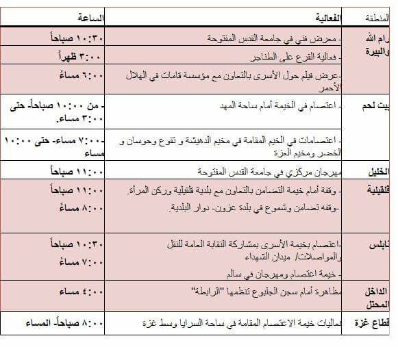 اليوم ال6 للإضراب رسالة مسربة من سجن ريمون أسرى فتح ينضمون للإضراب