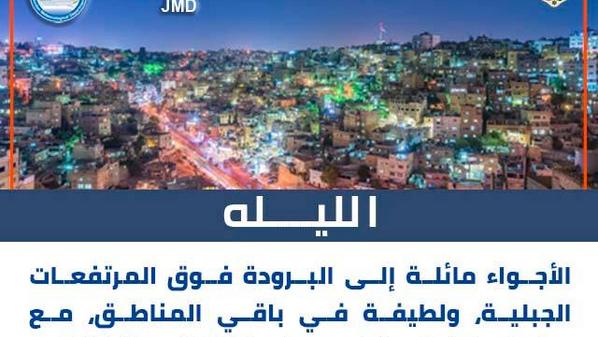 نهاية اسبوع حارة تشهدها أجواء المملكة إعتباراً من الغد