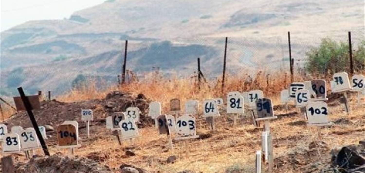 الاحتلال يحتجز جثامين 398 شهيدا بينهم 14 طفلا فلسطينيا