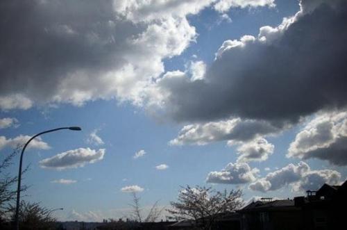 انخفاض على درجات الحرارة وسقوط زخات من المطر في هذه المناطق اليوم